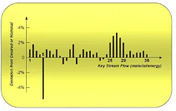 CG0908_Eye4 CG0908_Eye4