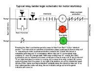 CG0901_PLC1 CG0901_PLC1