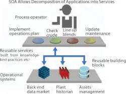 CG0906_Arch2 CG0906_Arch2