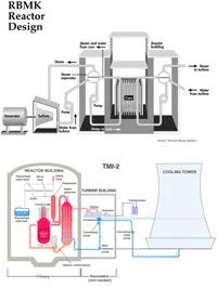 CG09_LLfig4 CG09_LLfig4