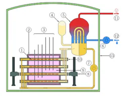 CG09_LLfig3 CG09_LLfig3