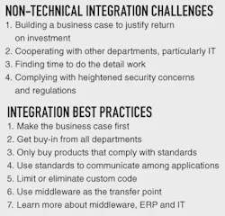 CG0903_CovStry2 CG0903_CovStry2