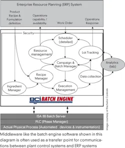 CG0903_CovStry3 CG0903_CovStry3