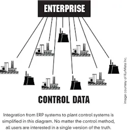 CG0903_CovStry1 CG0903_CovStry1