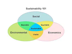 CG0907_MES3 CG0907_MES3