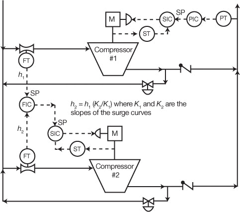 1660337940237 Cg0901 Ate2