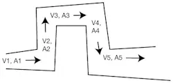 CG0911_Feat1Fig2 CG0911_Feat1Fig2