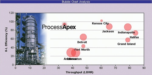 1660337945555 Cg0907 Exexpertune