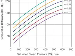 CG0909_ATEfig1 CG0909_ATEfig1