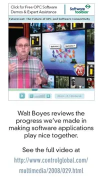 CG0810_SoftawareIntegration CG0810_SoftawareIntegration