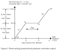 CG0812_ATE CG0812_ATE
