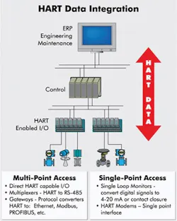 CG0809_WHART_Feat2c CG0809_WHART_Feat2c