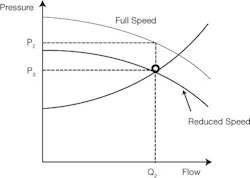 CG0809_Drives5 CG0809_Drives5