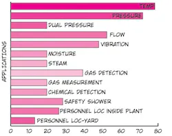 CG0808_CovStry1 CG0808_CovStry1