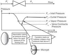 CG0805_ATE1 CG0805_ATE1