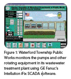 CG0805_Green1 CG0805_Green1