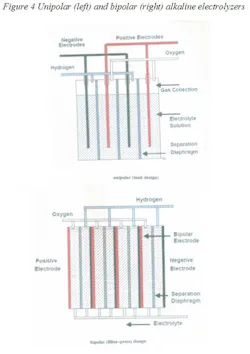 CG0805_LL4 CG0805_LL4