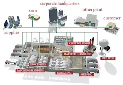 CG0803_CovStry1 CG0803_CovStry1