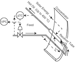 CG0803_LLfig1 CG0803_LLfig1