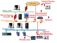 CT0712_Cyber1 CT0712_Cyber1