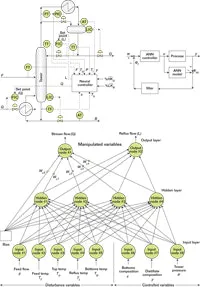 0710_DistillationFig2-2 0710_DistillationFig2-2