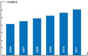 1660338710114 Resizedimage3001920710 Inprocess Fig1