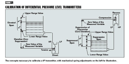 1660338757340 0709 Atefig1