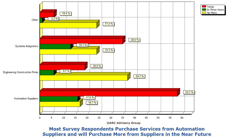 1660338774736 0707ctcovstry2