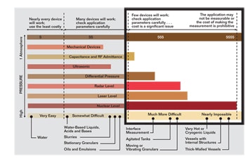 1660338792244 0708nuclevfig11