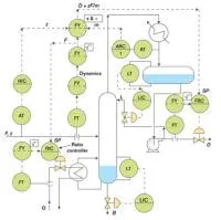 resizedimage200199-0708DistFig2-2 resizedimage200199-0708DistFig2-2
