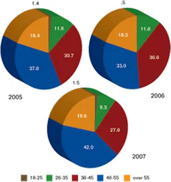 article_146_fig2 article_146_fig2