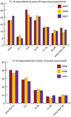 article_146_fig3 article_146_fig3