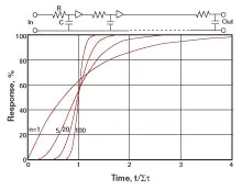 article_104_fig2 article_104_fig2