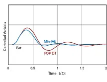 article_104_fig5 article_104_fig5
