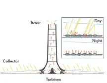 article_101_fig2 article_101_fig2