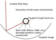 article_101_fig1 article_101_fig1