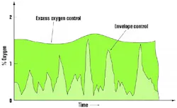 article_097_fig4 article_097_fig4