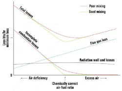article_097_fig5 article_097_fig5