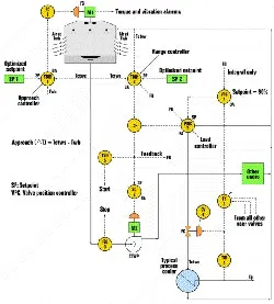 article_097_fig6 article_097_fig6