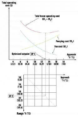 article_097_fig7 article_097_fig7