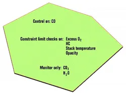 article_097_fig3 article_097_fig3