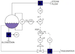 1660339123405 Article 199 Fig2 1660339123405 Article 199 Fig2