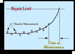 resizedimage298215-article_048_fig1b resizedimage298215-article_048_fig1b