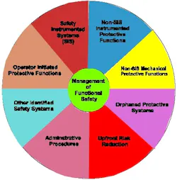 article_026_chart article_026_chart
