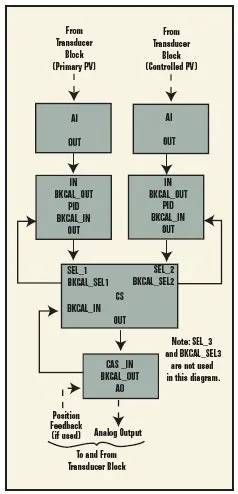 article_011_fig2 article_011_fig2