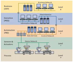 article_542_fig1 article_542_fig1