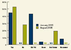 article_535_fig2 article_535_fig2
