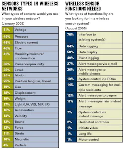 article_535_fig5 article_535_fig5