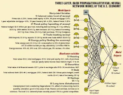 article_530_lessonsfig1 article_530_lessonsfig1