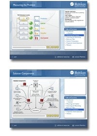 1660339490363 Article 526 Matrikon Turorial2